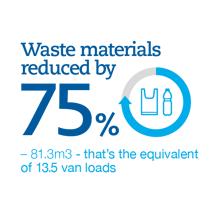 BAN108_individual_Infographics-05