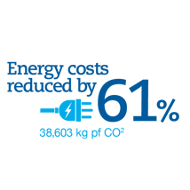 BAN108_individual_Infographics-06