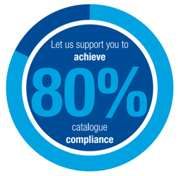 80% Catalogue Compliance Icon