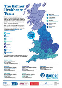 Banner Healthcare Area Map